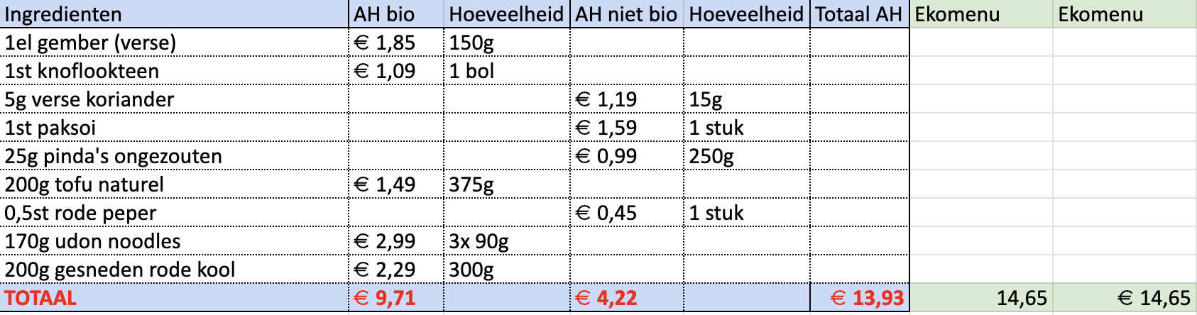 Schermafbeelding 2023-12-01 om 15.25.25.png