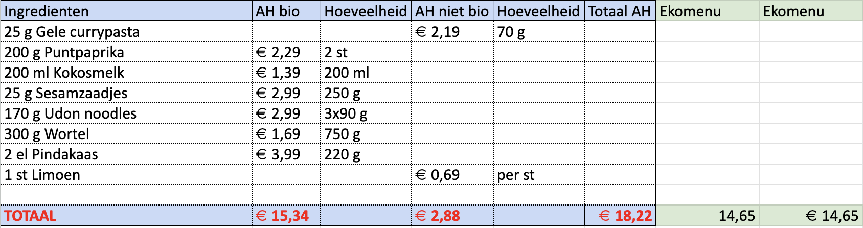 Schermafbeelding 2023-12-01 om 15.34.44.png